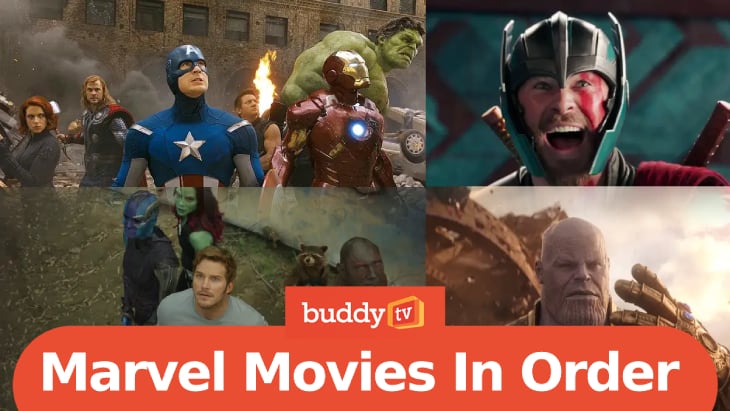 IMDb Most Anticipated Movies 2019: 'Captain Marvel,' 'Avengers 4